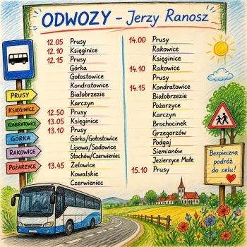 ODWOZY - Jerzy Ranosz 