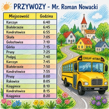 Przywozy - Roman Nowacki