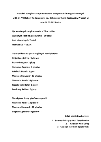 Protokół-powyborczy-z-prawyborów-prezydenckich-zorganizowanych