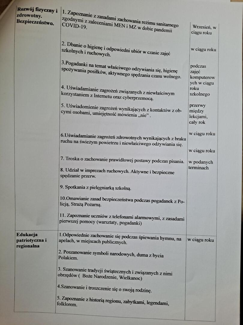 Plan Pracy Wychowawczej Klasa V Plan pracy wychowawczej w kl. I a - Szkoła Podstawowa im. Bohaterów
