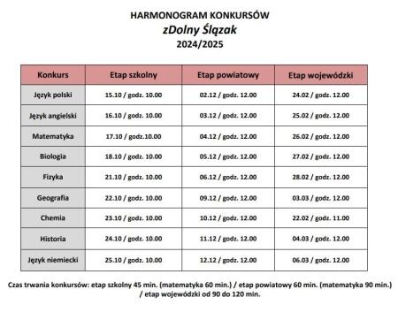 Kolejna edycja zDolnego Ślązaka