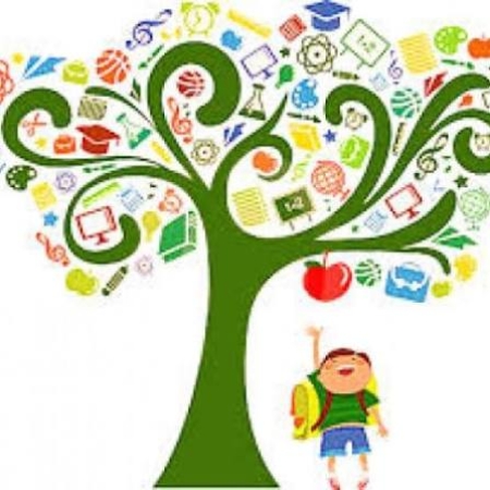 Program wychowawczy klasy 5a