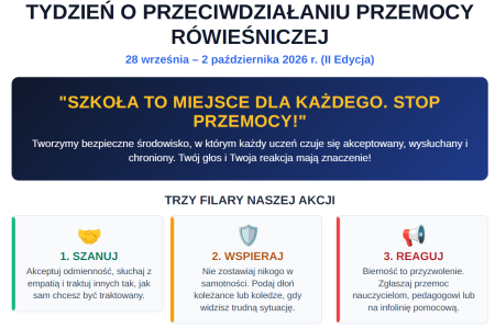 Tydzień bez przemocy - quiz