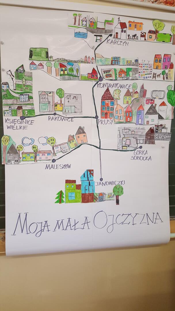 MOJA MAŁA OJCZYZNA.